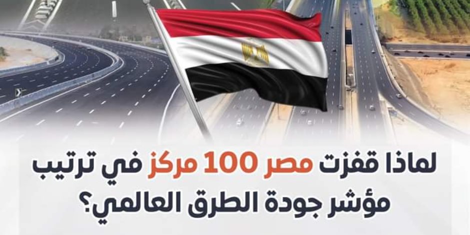 «المساحة» تعلن خرائط تعويضات توسعة الطريق الدائري بنطاق القاهرة والقليوبية