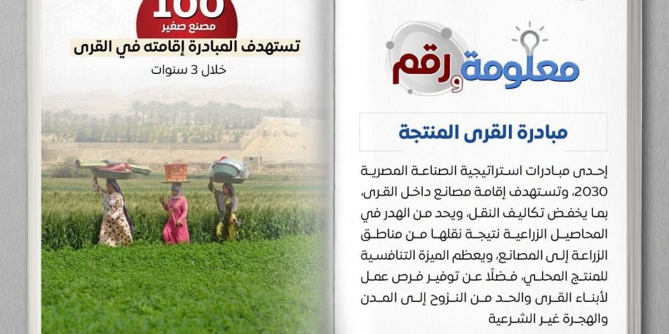 «القرى المنتجة».. مبادرة صناعية تستهدف إنشاء 100 مصنع صغير داخل القرى خلال 3 سنوات