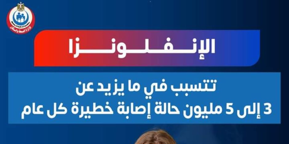 تتسبب فيما يزيد عن 3 ملايين إلى 5 ملايين حالة إصابة خطيرة سنوياً.. 300 ألف جرعة من لقاح الإنفلونزا.توفرها «فاكسيرا»