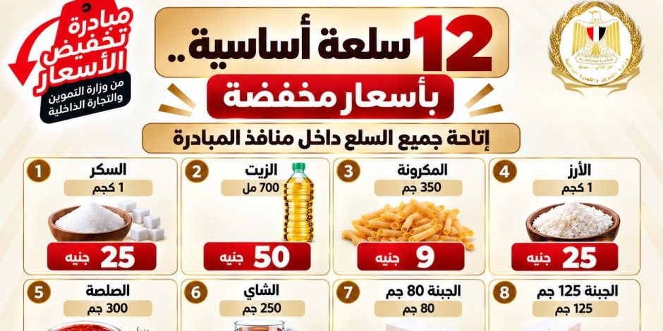 غدًا.. التموين تطلق مبادرة تخفيض الأسعار وتفتتح 284 منفذًا جديدًا بالمحافظات
