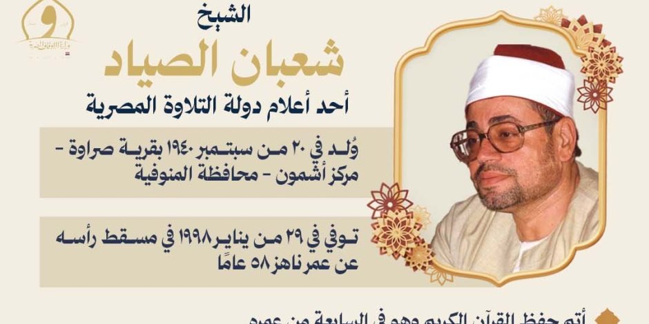 وزارة الأوقاف تُحيي ذِكرى ميلاد القارئ الشيخ شعبان الصيَّاد.. أحد أعلام دولة التلاوة المصرية
