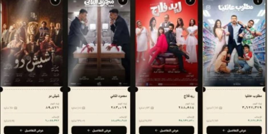 فى أول يوم عرض .. مطلوب عائلياً يتصدر شباك التذاكر ويحقق 3.6 مليون جنيه 