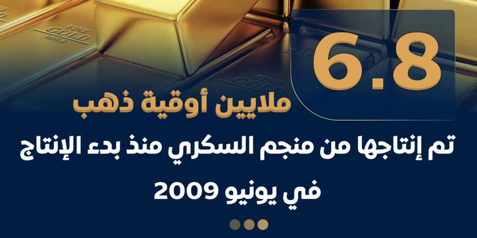10.5 مليون أوقية احتياطيات حالية ومتوقعة.. 6.8 مليون أوقية من الذهب تم إنتاجها من منجم السكري منذ بدء الإنتاج في يونيو 2009