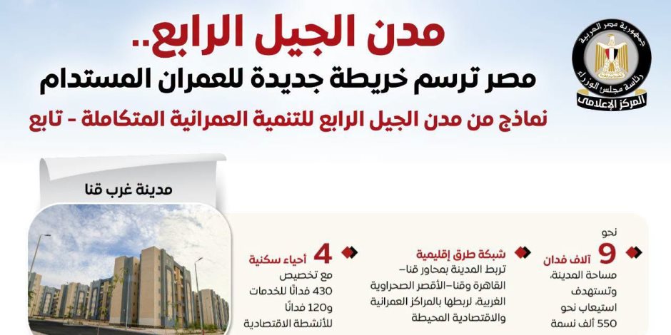 المركز الإعلامي لمجلس الوزراء يستعرض جهود الدولة في إنشاء مدن الجيل الرابع