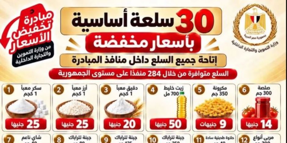 وزارة التموين: استمرار طرح 30 سلعة ضمن مبادرة تخفيض الأسعار