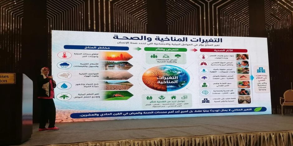  الصحة تطلق برنامجًا لتدريب المدربين من جميع المحافظات على التغيرات المناخية وتأثيراتها الصحية بالتعاون مع منظمة الصحة العالمية