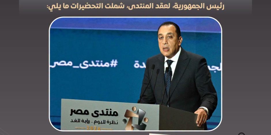 مدبولي: أكثر من 4 آلاف أكاديمي وخبير شاركوا في التحضير لمنتدى مصر 2026