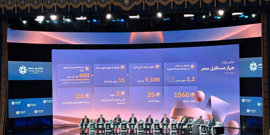 الأمن الغذائي والمائي.. تحديات اليوم وضمانات المستقبل".. رئيس "مستقبل مصر": الجهاز يعد ضلعا مساندا للدولة في تحقيق الأمن الغذائي للمواطن