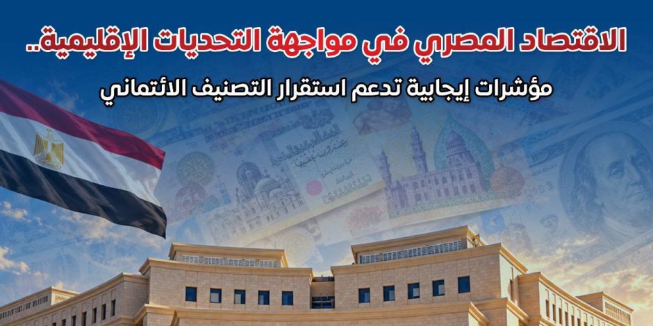 مجلس الوزراء: مؤشرات إيجابية تعزز مرونة الاقتصاد المصري في مواجهة التحديات الإقليمية وتدعم استقرار تصنيف مصر الائتماني