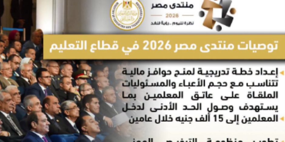 التعليم: رفع الحد الأدنى لدخل المعلمين إلى 15 ألف جنيه خلال عامين وتطوير 600 مدرسة فنية