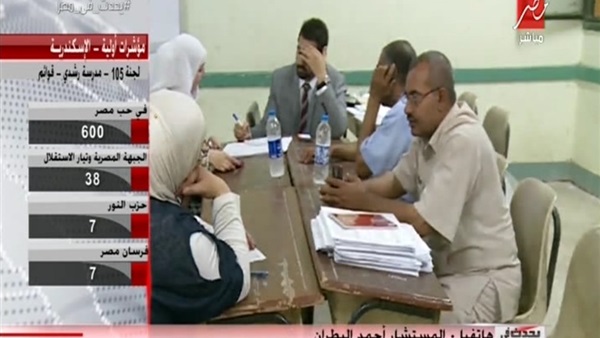 لجنة 28 بالبدرشين .. في حب مصر تتقدم والجبهة المصرية و نداء مصر تتصارع على الوصافة لجنة 28 بالبدرشين .. في حب مصر تتقدم والجبهة المصرية و نداء مصر تتصارع على الوصافة
