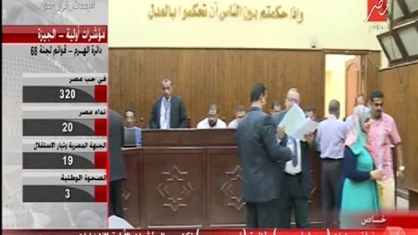 في حب مصر تواصل التقدم .. بفارق 300 صوت بلجنة 68 بالهرم في حب مصر تواصل التقدم .. بفارق 300 صوت بلجنة 68 بالهرم