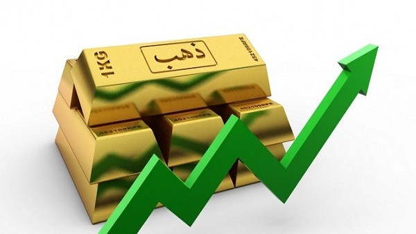 الذهب يصعد مع تراجع الدولار وبورصات الأسهم العالمية الذهب يصعد مع تراجع الدولار وبورصات الأسهم العالمية