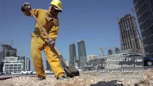 بالفيديو.. أكثر 10 دول عربية تنتشر فيها العبودية بالفيديو.. أكثر 10 دول عربية تنتشر فيها العبودية