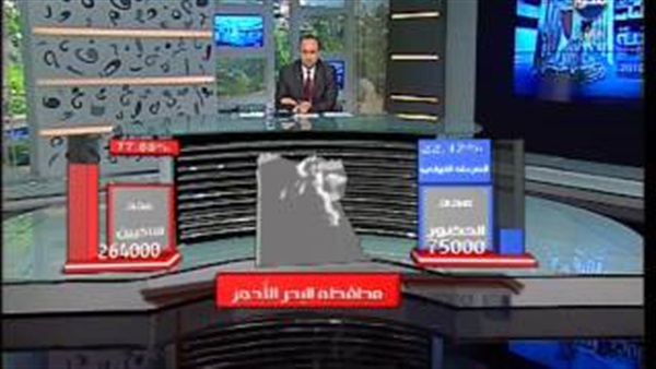 بالفيديو.. إقبال ضعيف جدًا فى البحر الأحمر على الانتخابات بالفيديو.. إقبال ضعيف جدًا فى البحر الأحمر على الانتخابات