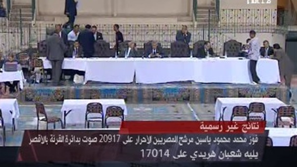 فوز مرشح المصريين الأحرار بالأقصر فوز مرشح المصريين الأحرار بالأقصر