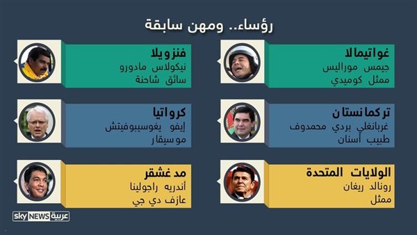 تعاون مشترك بين مصر وبنما في قطاع الزراعة 