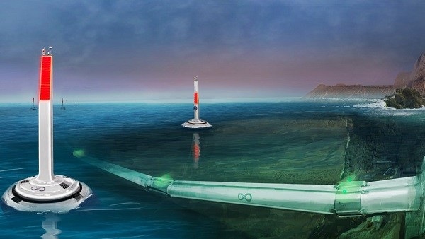 2020.. إطلاق أسرع وسيلة نقل بالعالم من الإمارات 2020.. إطلاق أسرع وسيلة نقل بالعالم من الإمارات