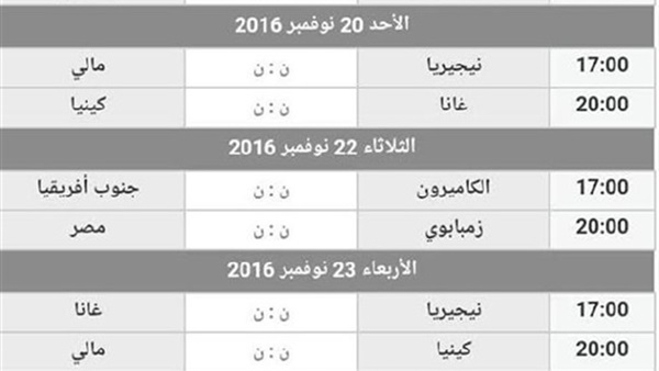 تعرف على جدول مباريات منتخب الكرة النسائية في أمم إفريقيا