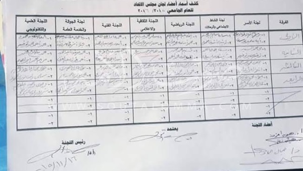 بالأسماء.. النتائج النهائية لانتخابات اتحاد طلاب جامعة المنوفية