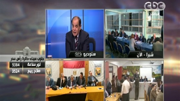 دائرة «رأس سدر»: «نور سلامة» يتقدم علي منافسه «صلاح ربيع» دائرة «رأس سدر»: «نور سلامة» يتقدم علي منافسه «صلاح ربيع»