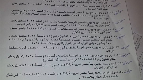 بالصور.. «الشؤون الدستورية والتشريعية» تقر جميع القوانين