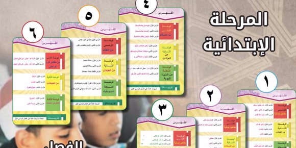 الموضوعات المقررة في مادة التربية الإسلامية للمرحلة الابتدائية (انفوجراف)