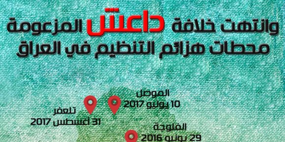 محطات هزائم داعش في العراق (انفوجراف)