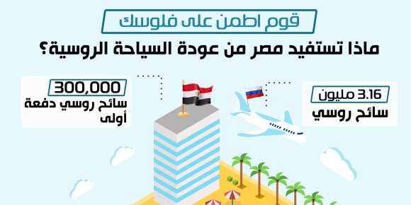 قوم اطمن على فلوسك.. ماذا تستفيد مصر من عودة السياحة الروسية؟ (انفوجراف)