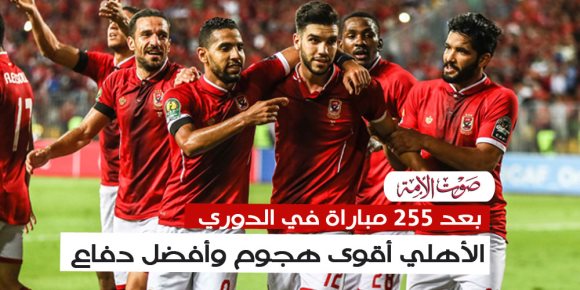 بعد 255 مباراة في الدوري.. الأهلي أقوى هجوم وأفضل دفاع (إنفوجراف)