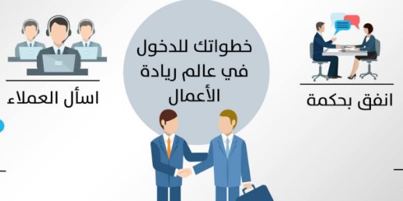 8 خطوات للدخول في عالم ريادة الأعمال.. تعرف عليهم (إنفوجراف)