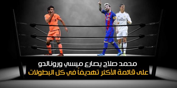 محمد صلاح يصارع ميسي ورونالدو على قائمة الأكثر تهديفاً في كل البطولات (إنفوجراف)