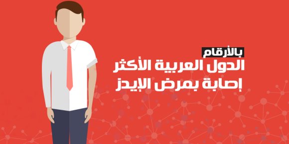 بالأرقام.. الدول العربية الأكثر إصابة بمرض الإيدز (إنفوجراف)