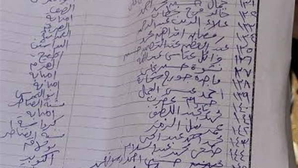 ننشر كشوف المرشحين في محكمة  جنوب الجيزة الابتدائية 