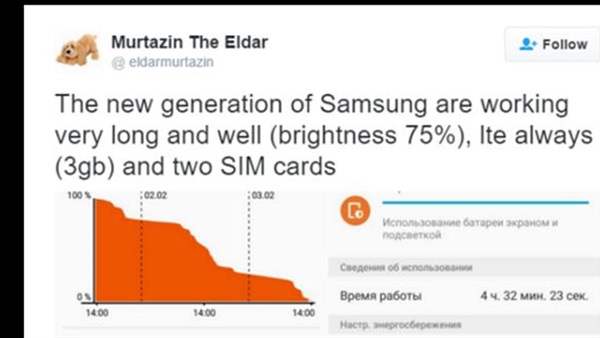 «جالاكسي إس 7» يدوم يومين كاملين دون شحن