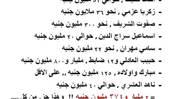 «حقوق الإنسان» يهاجم الحكومة بشأن الإعتقالات العشوائية 