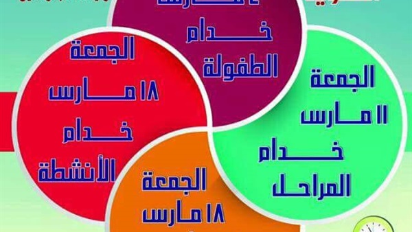 ملتقيات خدام مهرجان الكرازة المرقسية.. مارس المقبل