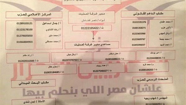 "المصريين الأحرار" يشكل غرفة عمليات برئاسة "قطامش"  