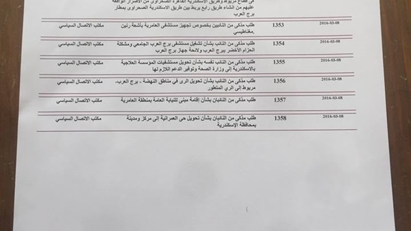 «إسماعيل» يلتقي نائب عن الأسكندرية لحل مشكلات المحافظة