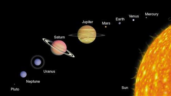 تعرف على 10 حقائق مثيرة عن كواكب النظام الشمسى 