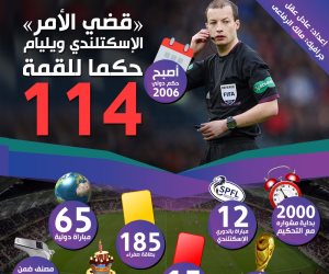 الإنجليزى ماكميلان بداية ظهور الحكام الأجانب فى القمة و الفرنسى باتا الأشهر 