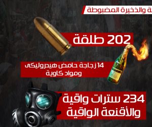 برلماني: حزب البناء والتنمية كان مسئولاً عن التعامل مع الأمن بالسلاح في اعتصام رابعة