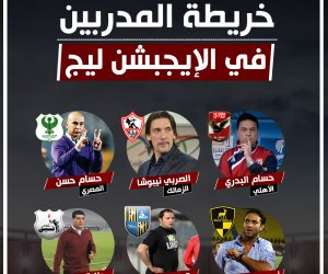 خريطة المدربين في الإيجبشن ليج (إنفوجراف)