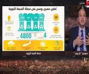 عمرو أديب بـ ON E: حينما يبدأ عمل مفاعل الضبعة كلنا لن نكون موجودين بما فينا الرئيس