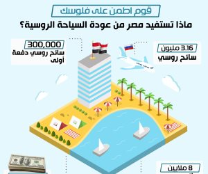 قوم اطمن على فلوسك.. ماذا تستفيد مصر من عودة السياحة الروسية؟ (انفوجراف)