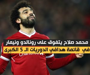 محمد صلاح يتفوق على رونالدو ونيمار في  قائمة هدافي الدوريات الـ 5 الكبرى 