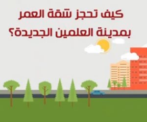 بعد تدشين السيسي لها .. دليل حجز شقة بمدينة العلمين الجديدة 