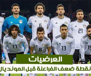 بالأرقام.. العرضيات نقطة ضعف الفراعنة قبل المونديال (فيديوجراف)
