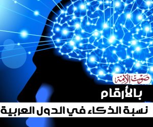 بالأرقام.. مصر تحتل المركز السابع فى نسبة الذكاء بالدول العربية (إنفوجراف)