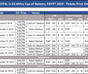 ننشر أسعار تذاكر مباريات بطولة أمم إفريقيا تحت 23 سنة التي تستضيفها مصر  (صورة) 